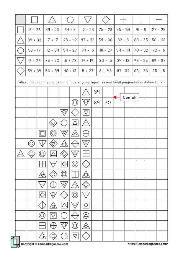 Lembar kerja worksheet anak sd matematika pengurangan penjumlahan