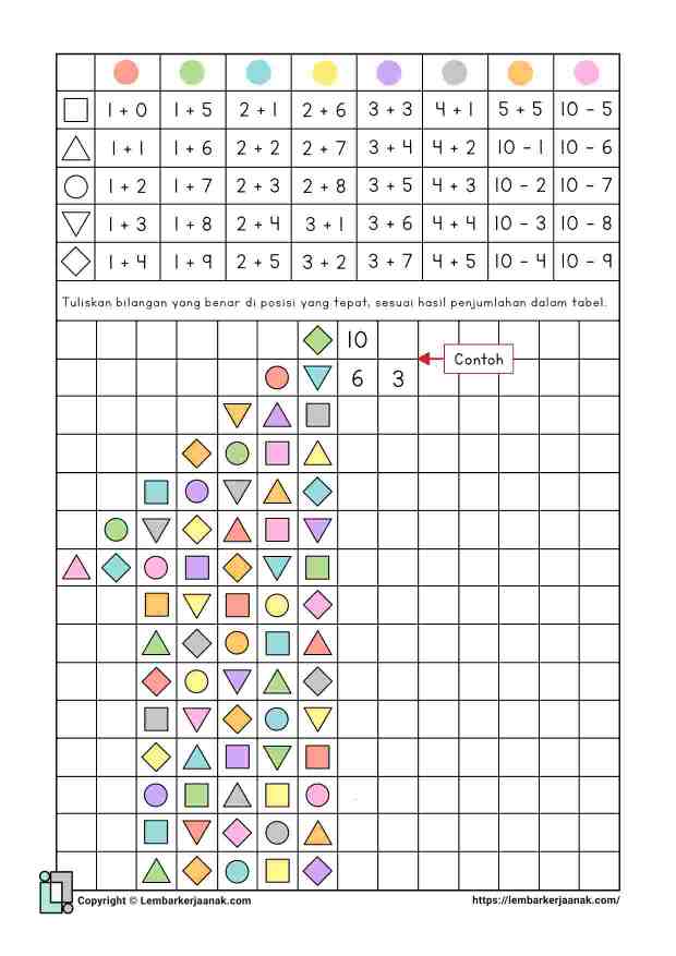 Lembar kerja worksheet anak tk sd matematika pengurangan penjumlahan